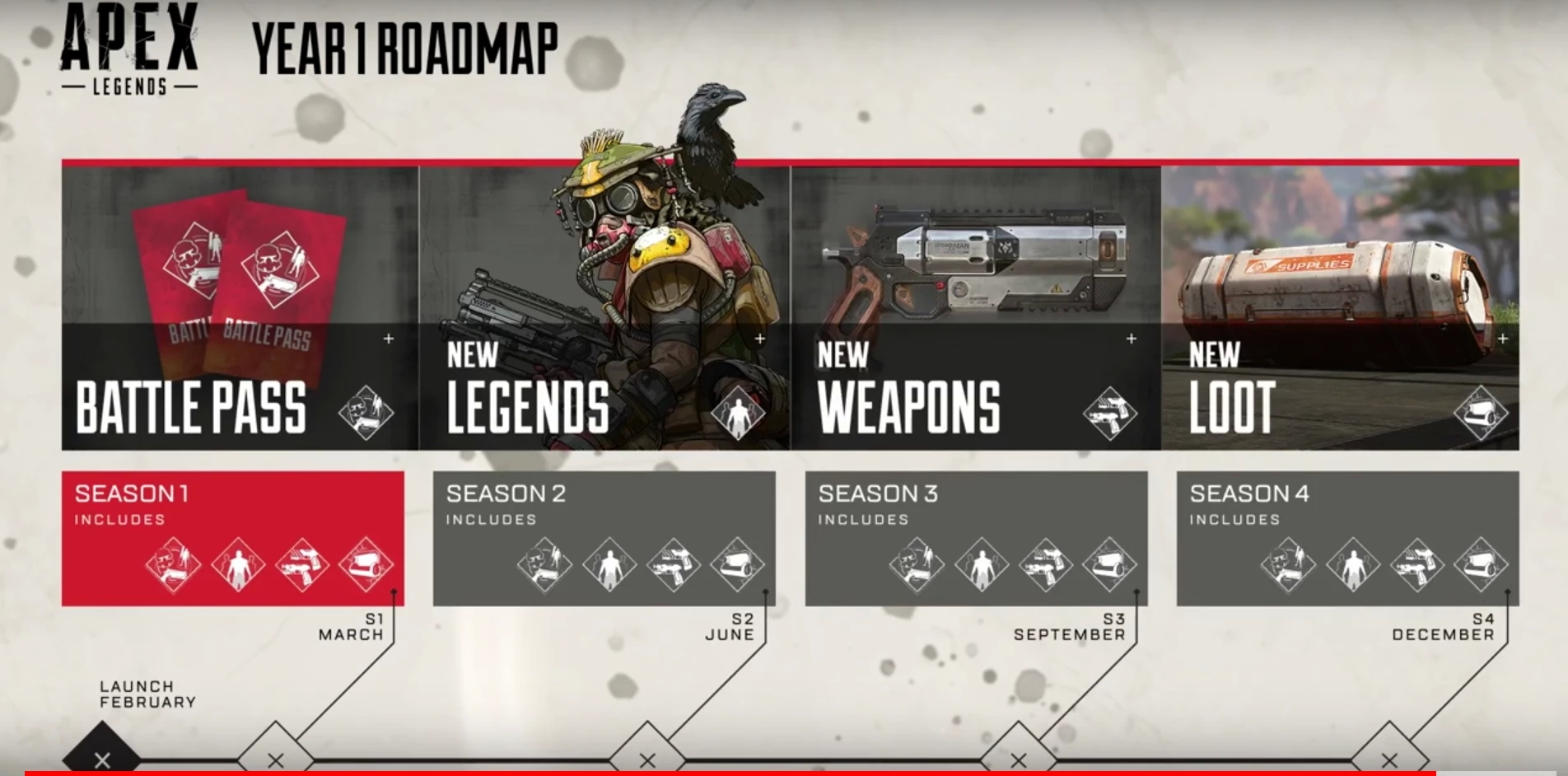 Apex Legends - Imagen 26